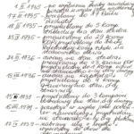 
						Stanisław Czaja – Bio					