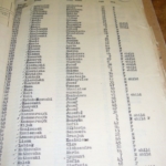 
						Polish Refugees in Zambia Data sourced from the archival research of the Dutch journalist Mary-Ann Sandifort. She researched the Polish refugee camp Abercorn in North Zambia in the National Archives of Lusaka and visited the remains of the camp. The list of names of Polish refugees who stayed in Abercorn camp is not complete. Contact info: Mary-Ann Sandifort, MA Journalist/Writer/International Communication Advisor Founder of the Foundation Scholarship for Students in Africa maryannsandifort@gmail.com					