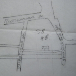 
						Location on the scheme					