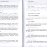 
						List osady 2. Names were often changed by the settlers/osadnicy, previous names are given in brackets.					