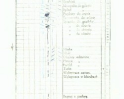 List of personal equipment of a soldier of the 10th Heavy Artillery Regiment – Kazimierz Kaczanowski, page 2,; source: private collection of Anna Kaczanowski, Kresy-Siberia Foundation List of personal equipment of a soldier of the 10th Heavy Artillery Regiment – Kazimierz Kaczanowski, page 2,; source: private collection of Anna Kaczanowski, Kresy-Siberia Foundation