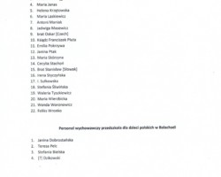 List of teachers and pedagogues of the school and kindergarten in the settlement for Polish children in Balachadi during its existence; source: name lists in the private collection of Wiesław Stypuła List of teachers and pedagogues of the school and kindergarten in the settlement for Polish children in Balachadi during its existence; source: name lists in the private collection of Wiesław Stypuła