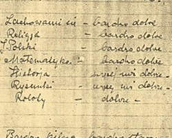The first school report in the Balachadi settlement, handwritten for the student Iwona Tomaszkówna; source: from the collection of Wiesław Stypuła The first school report in the Balachadi settlement, handwritten for the student Iwona Tomaszkówna; source: from the collection of Wiesław Stypuła
